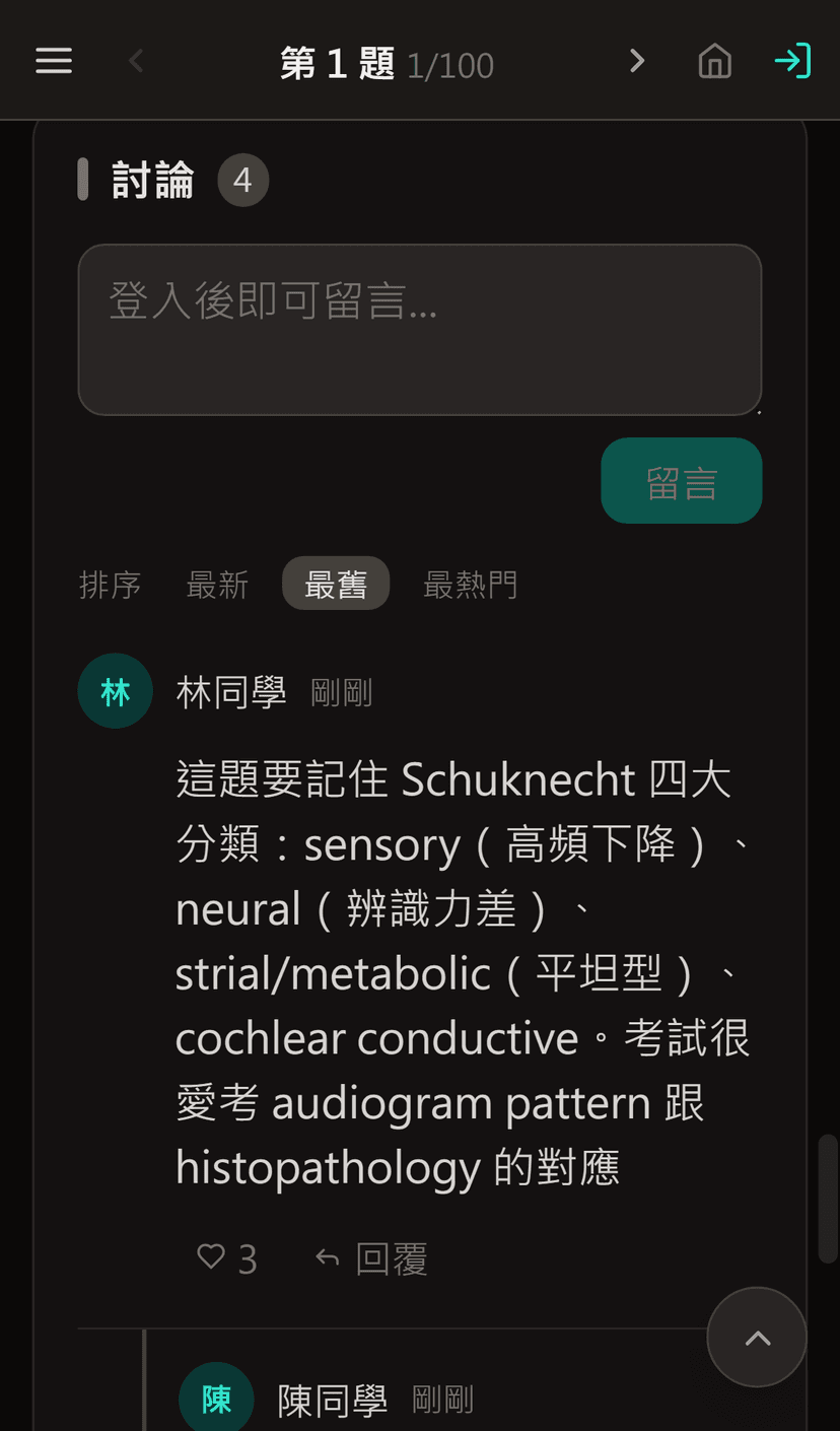 題目討論區，考生互動留言